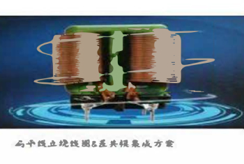 規格需求討論