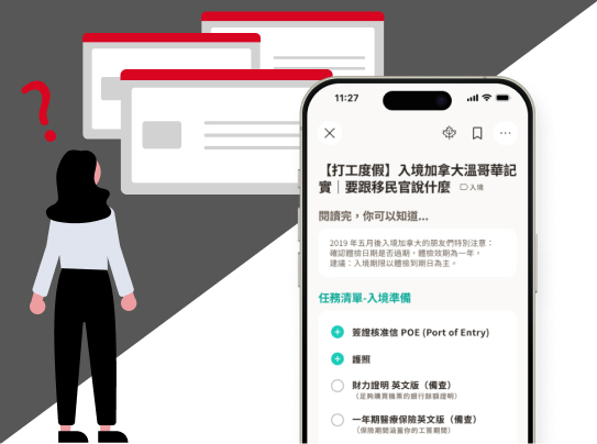 資訊分享的彙整